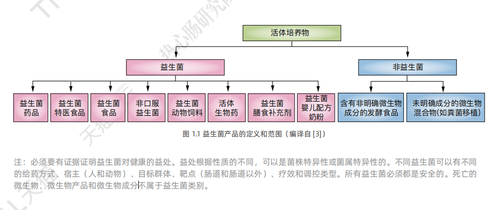 1646904429204719.png 微信图片_20220310172654.png