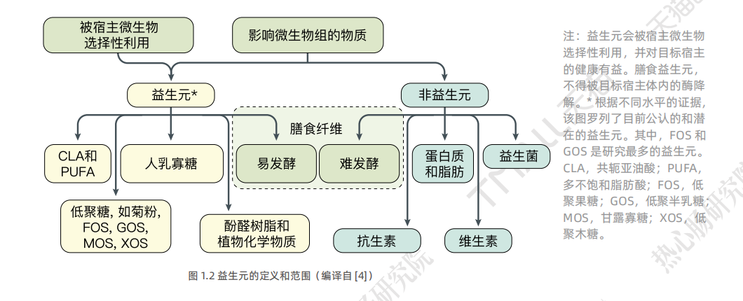 1646988341112491.png 微信图片_20220310173013.png