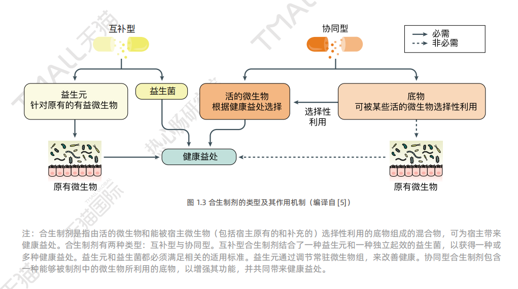 1646988526169845.png 微信图片_20220311164833.png